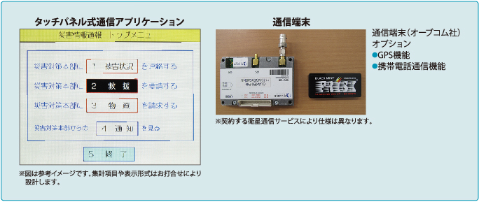 拠点側システム